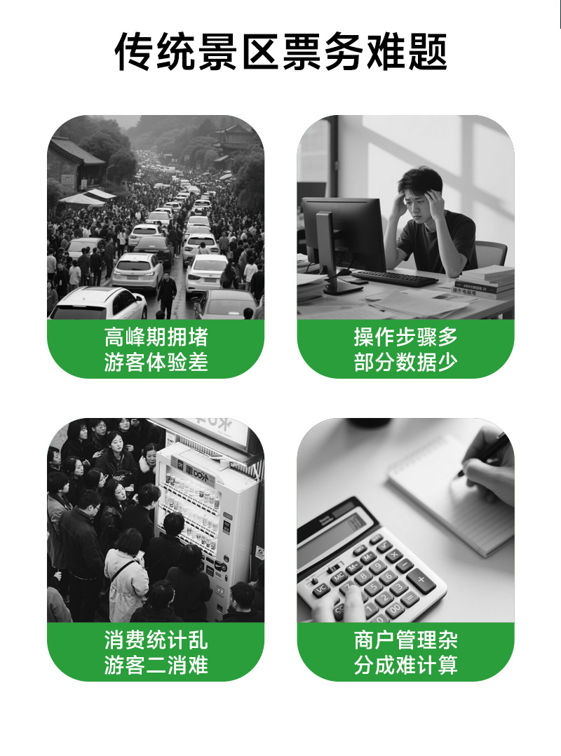 智慧景区票务系统