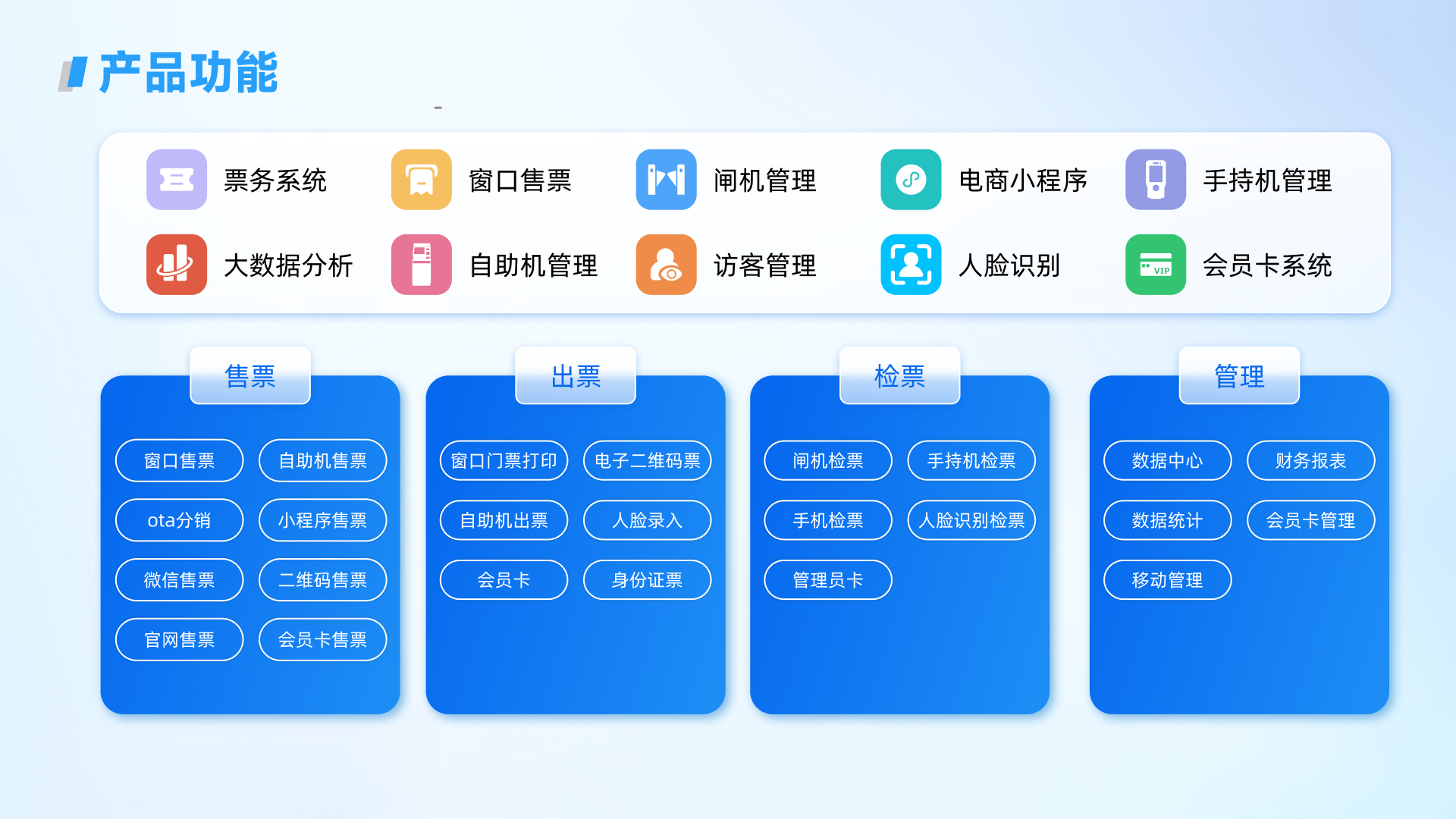 景区票务系统
