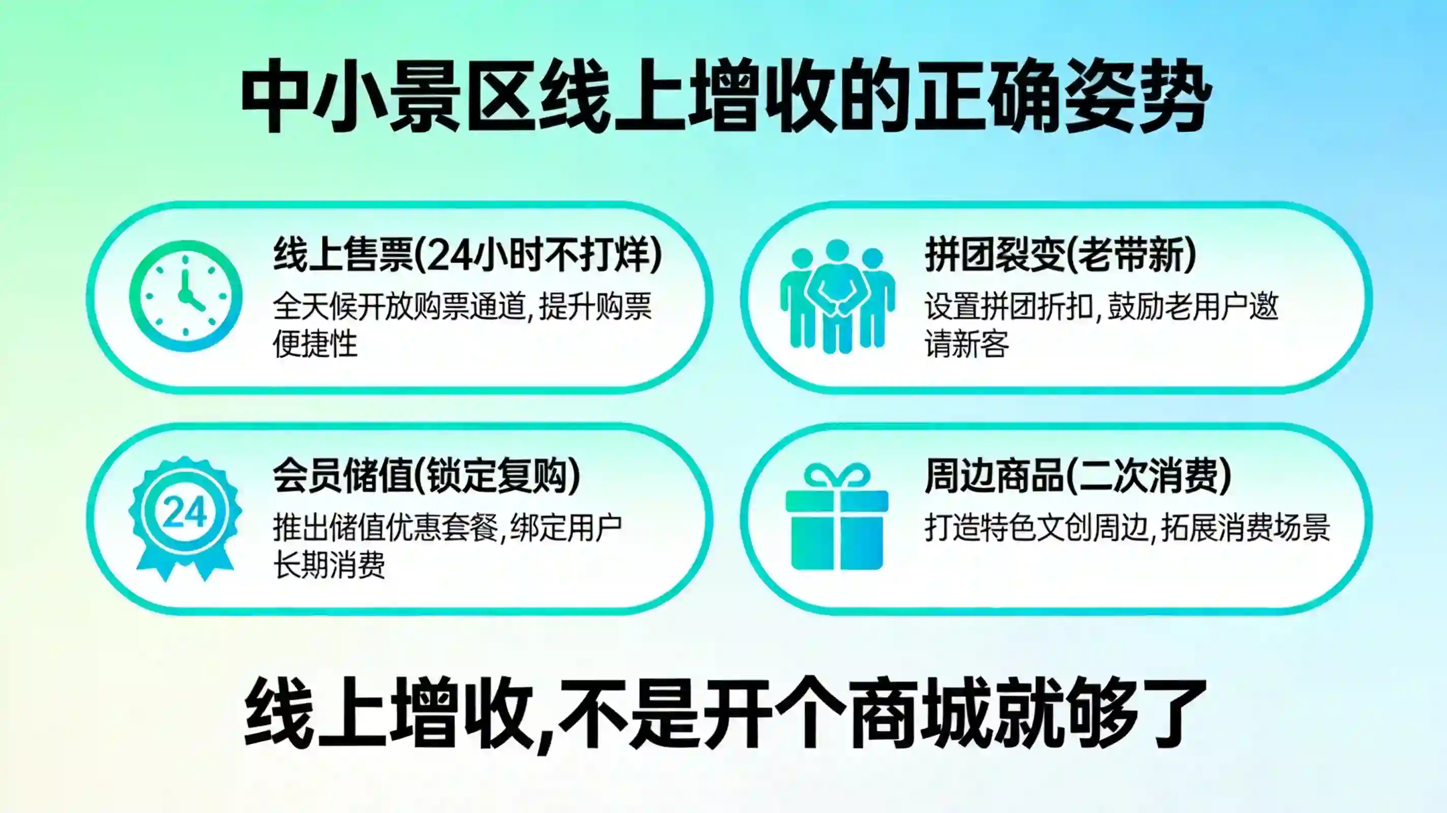 美团抖音卖票没你想的那么难！中小景区线上增收的正确姿势
