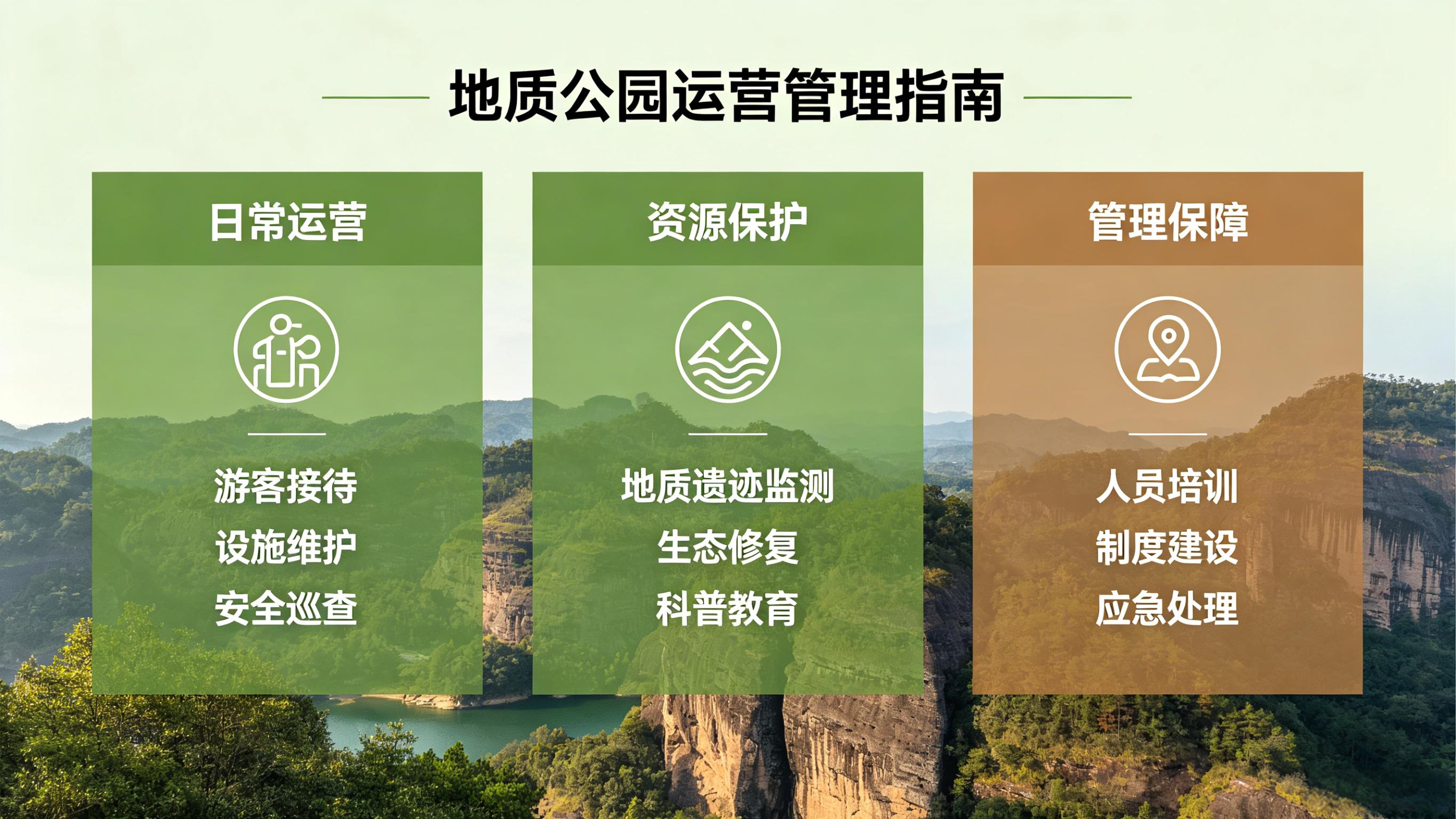 喀斯特地质公园淡季运营破局：景谱票务系统如何实现全年营收均衡化