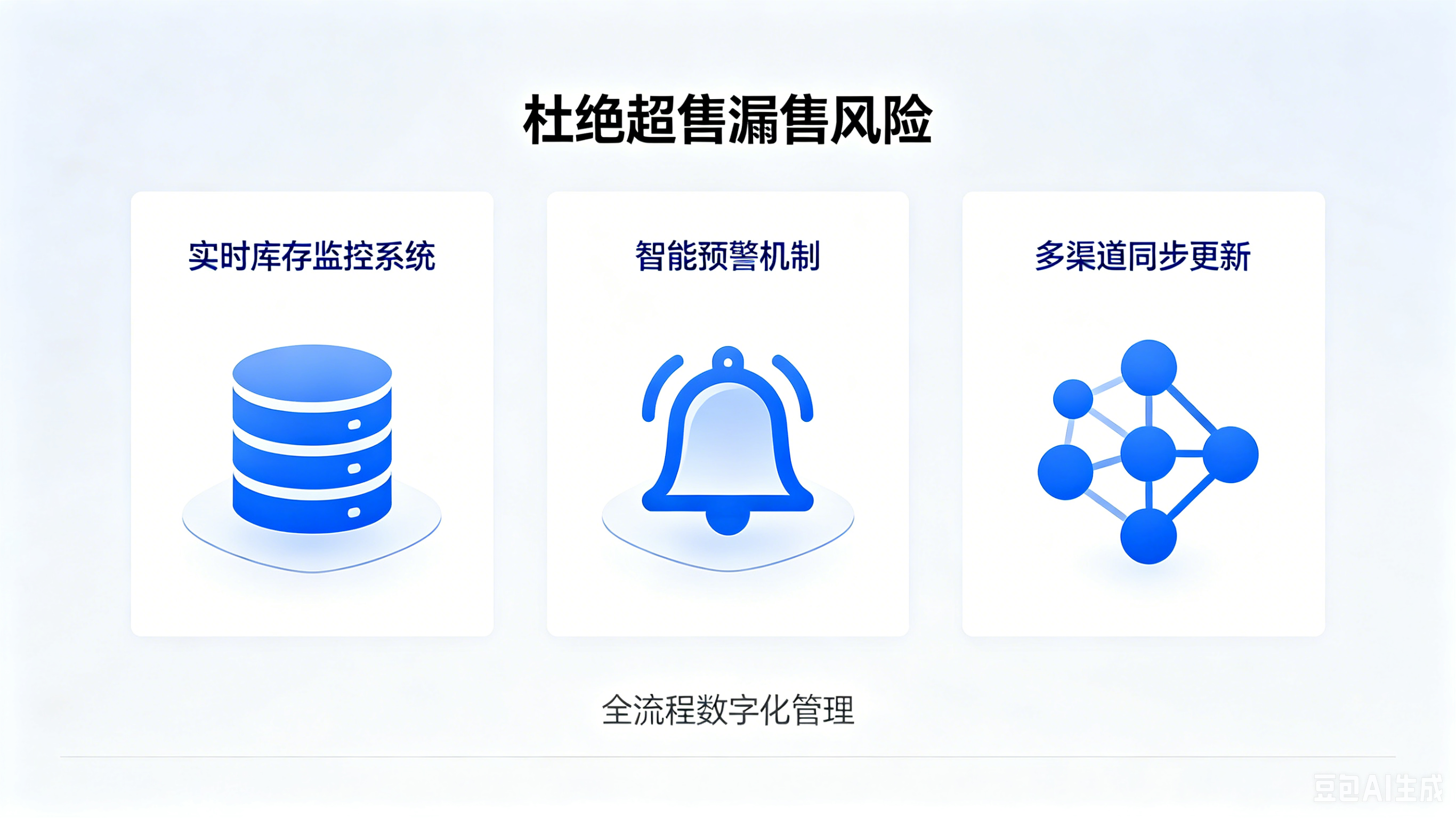 景谱实时库存管理：杜绝超售漏售风险