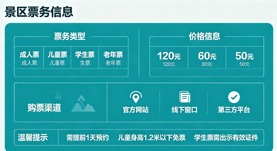 景谱灵活票种配置：满足景区所有票务需求
