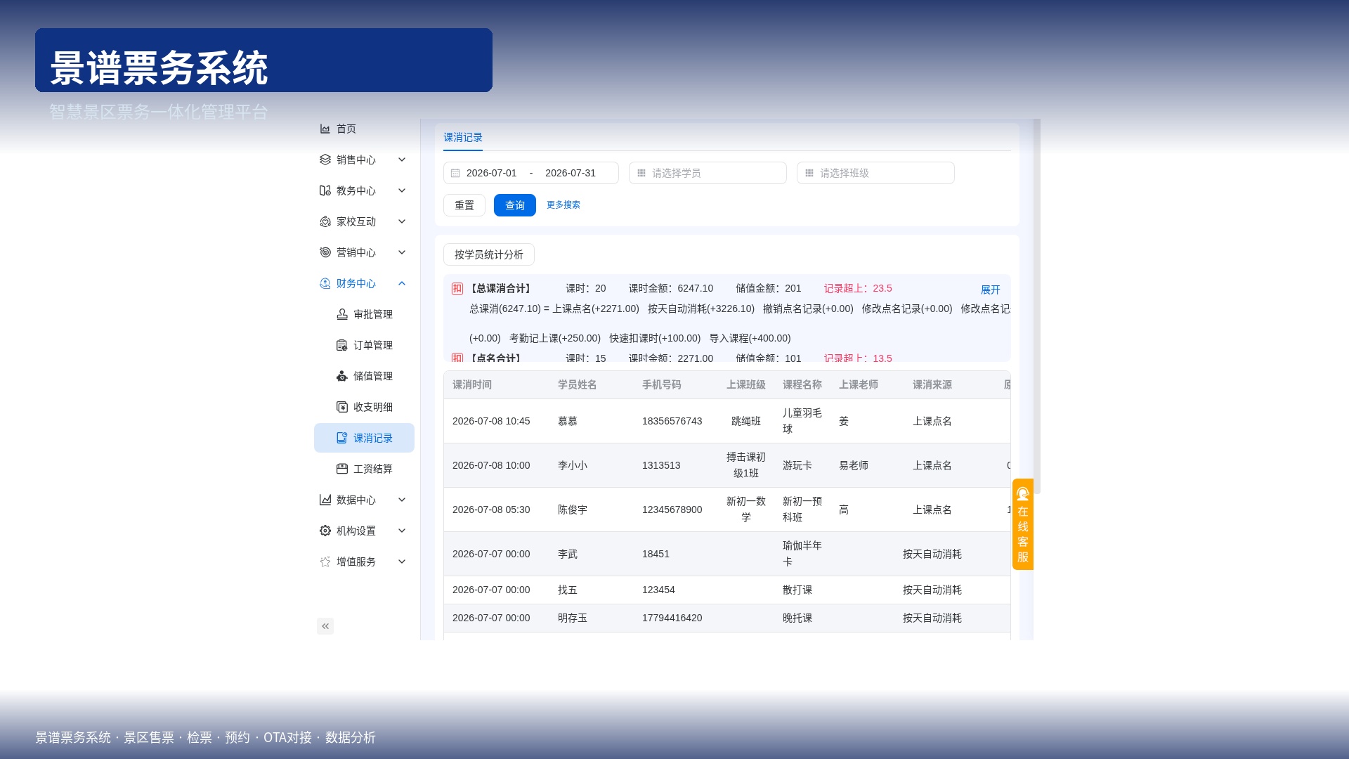 门票只是开始！夏季水上游乐项目如何提高二次消费？