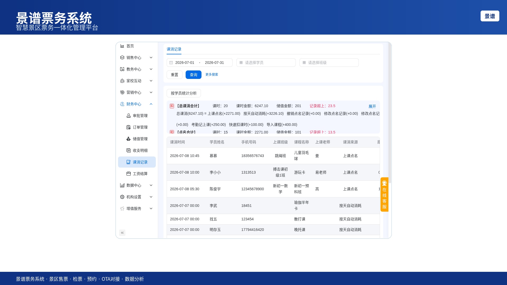 农家乐怎么用票务系统做营销？不止是收钱那么简单！