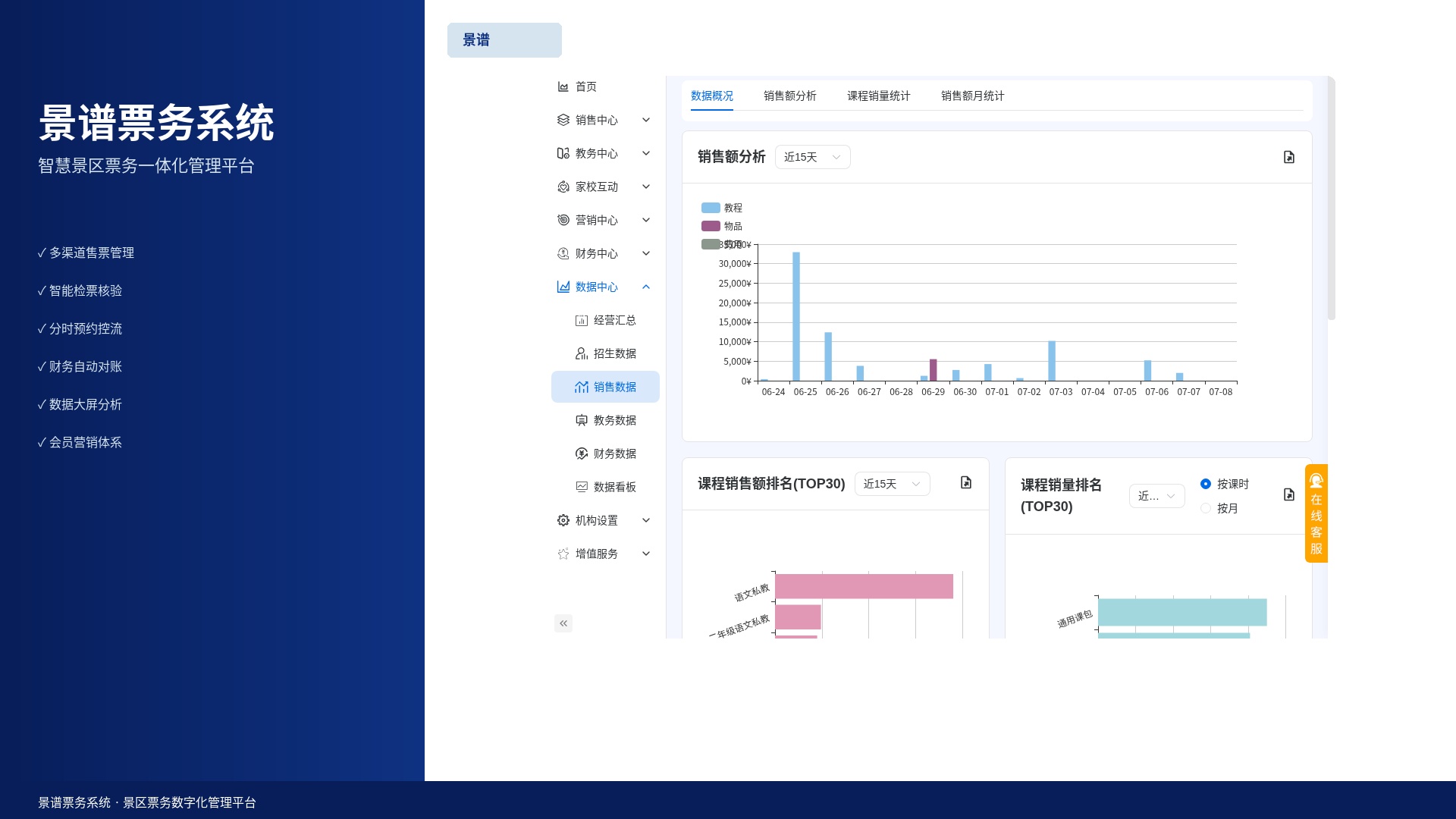 中小微景区的数字化，其实没你想的那么复杂