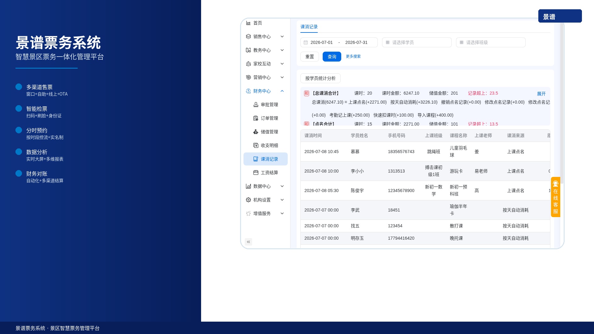 网红打卡点的烦恼：火了之后怎么办？客流管理是关键！