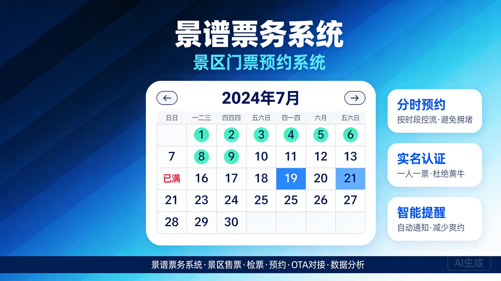 景区门票预约系统选型指南:景谱票务系统核心功能解析