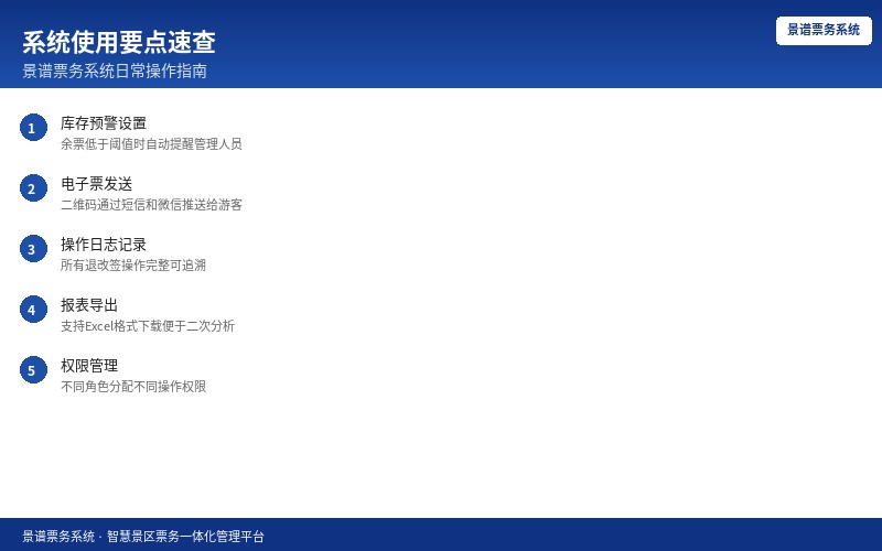 景谱票务系统运营管理