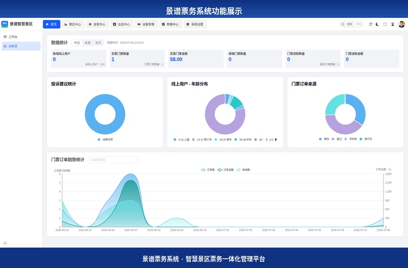 景谱票务系统功能展示
