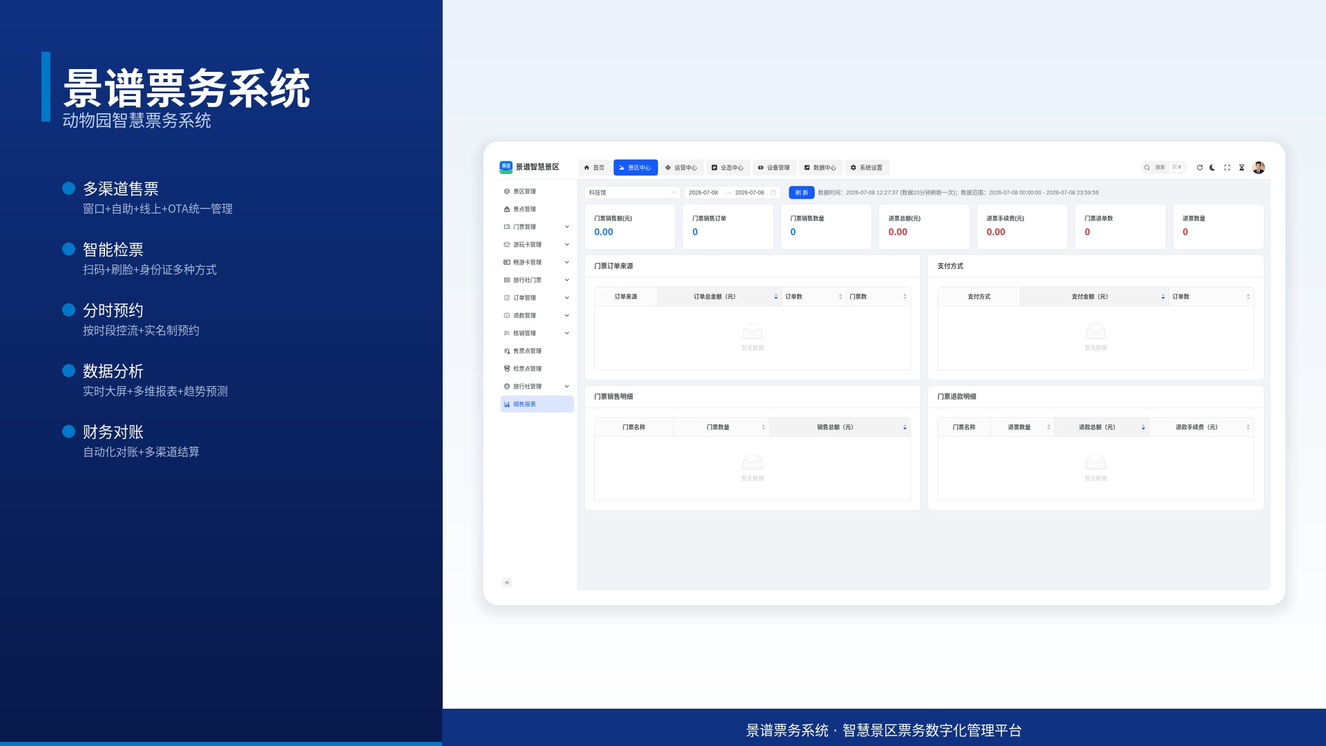 景谱票务系统:动物园选型指南全攻略,一站式智慧运营方案