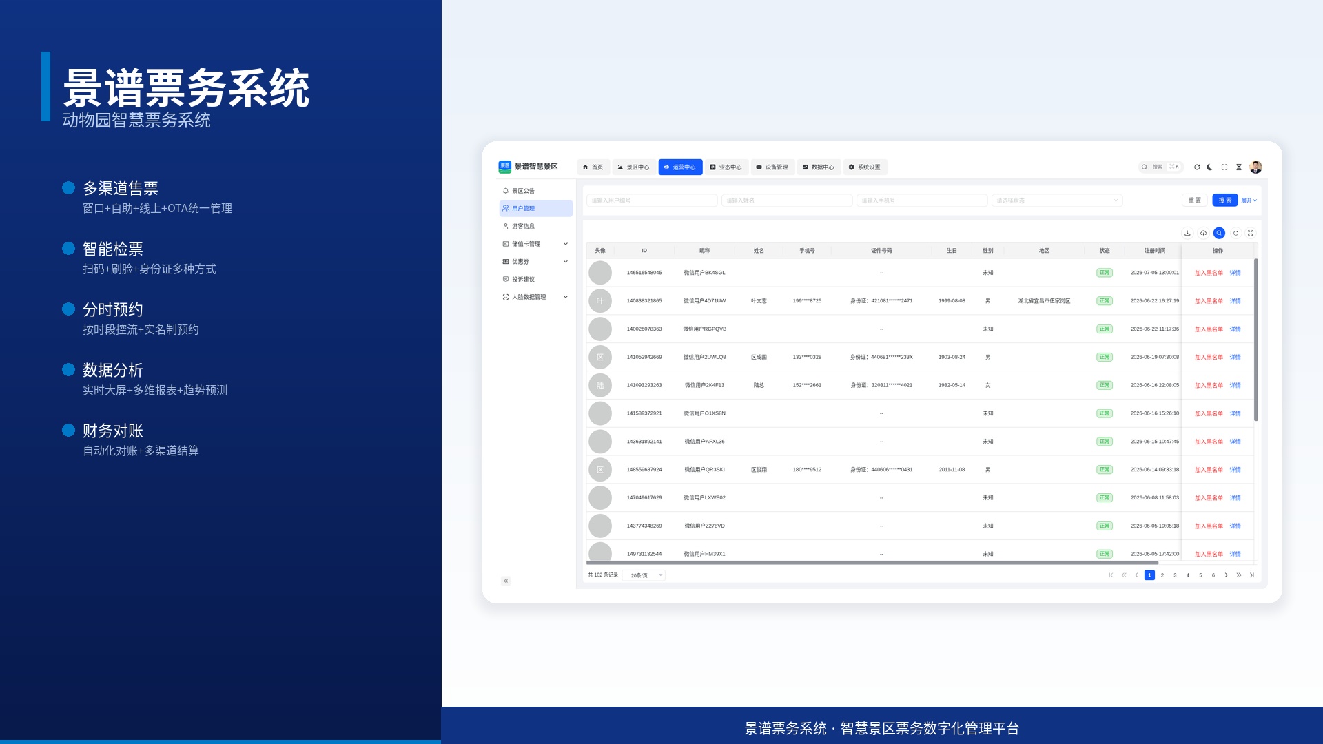 动物园智慧管理新思路：景谱票务系统行业趋势一体化方案文章缩略图