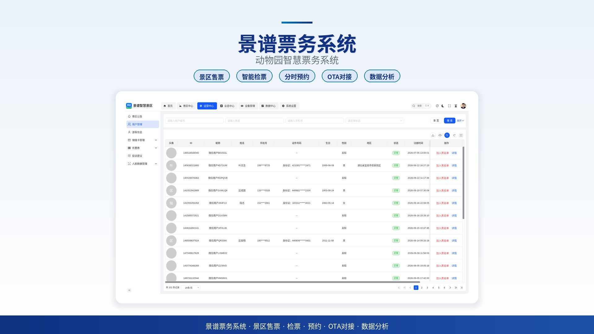 从数据分析看动物园数字化:景谱票务系统一站式解决