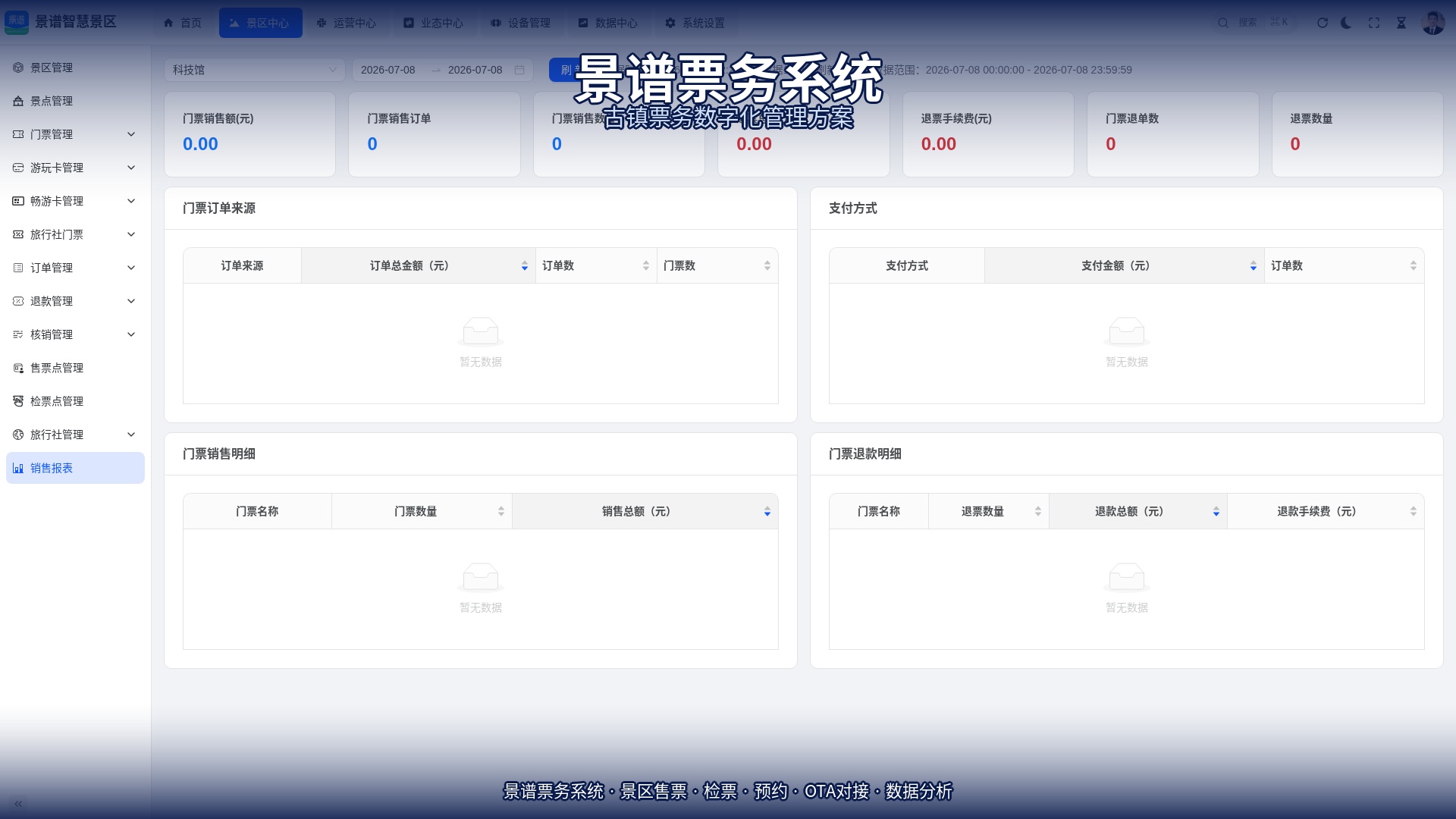 古镇智慧管理新思路：景谱票务系统行业趋势一体化方案