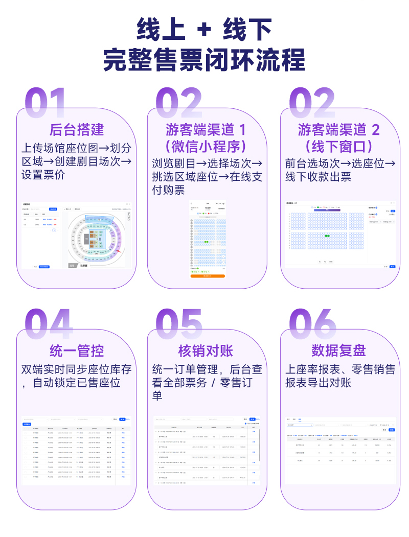 票务系统功能界面