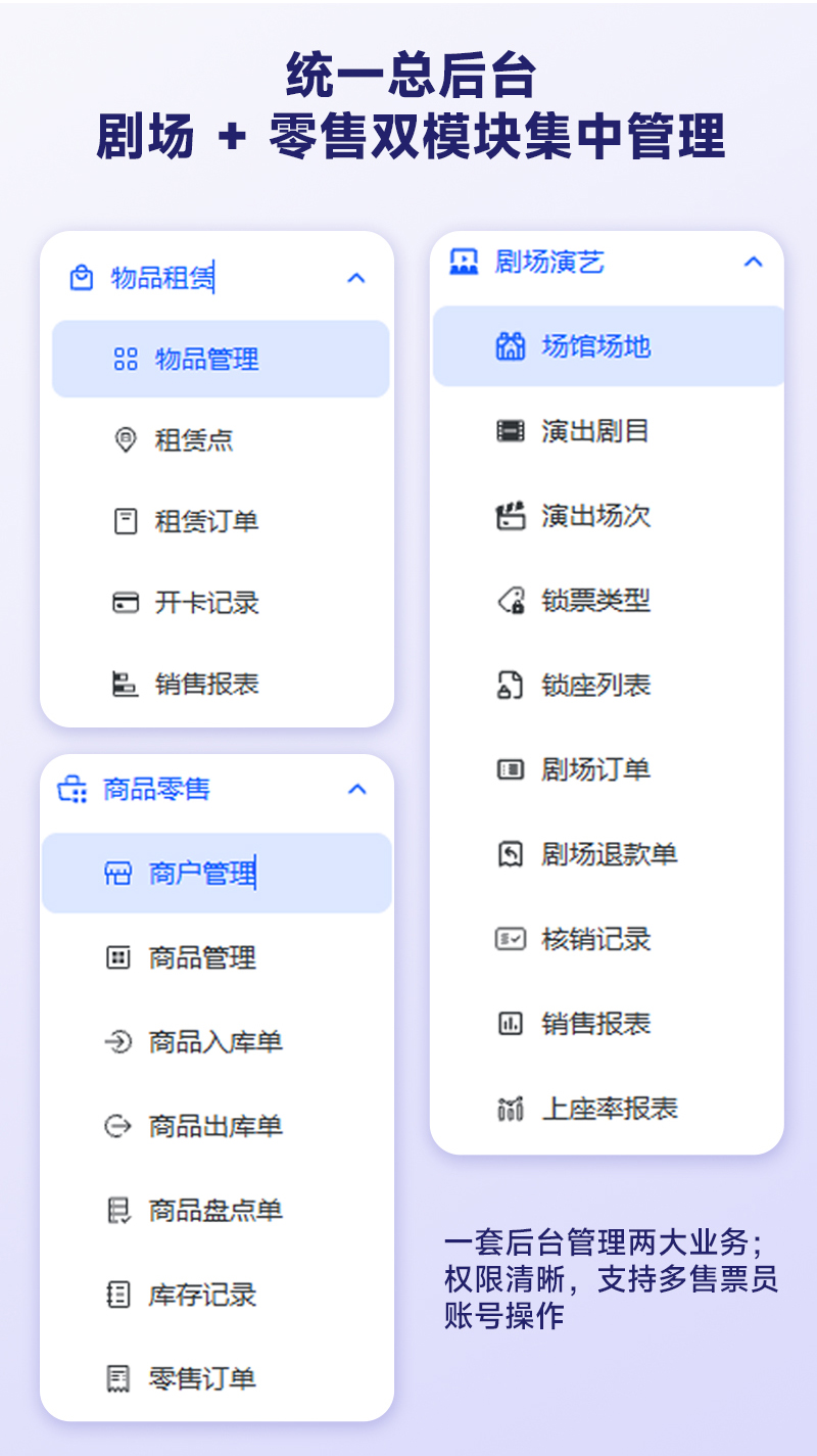 票务系统功能界面