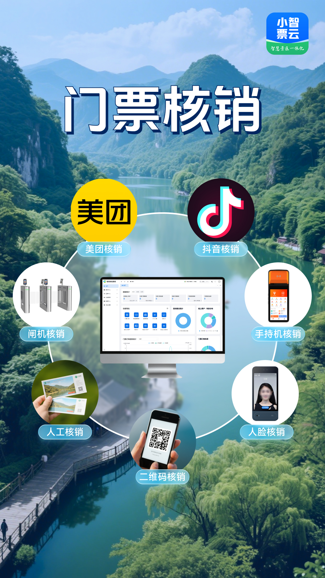 票务系统功能界面