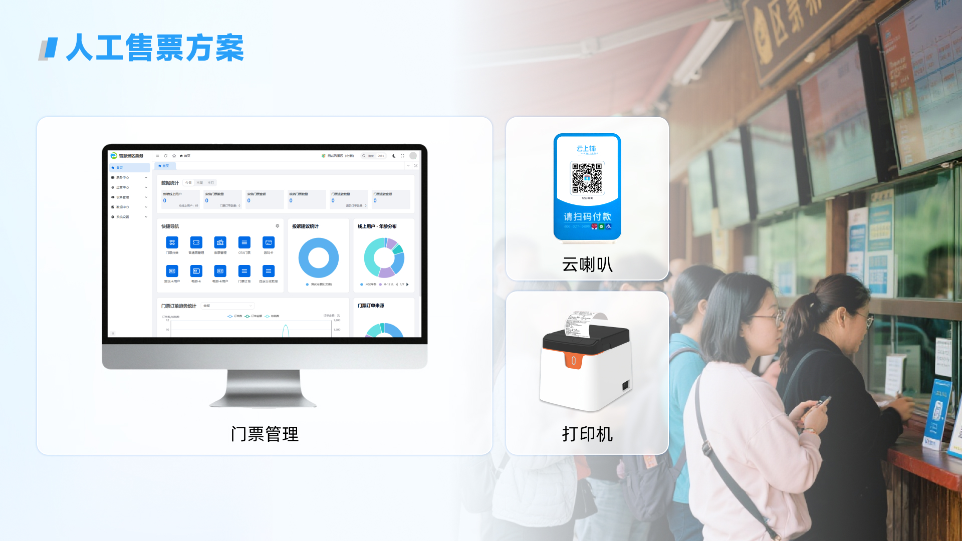 票务系统功能界面