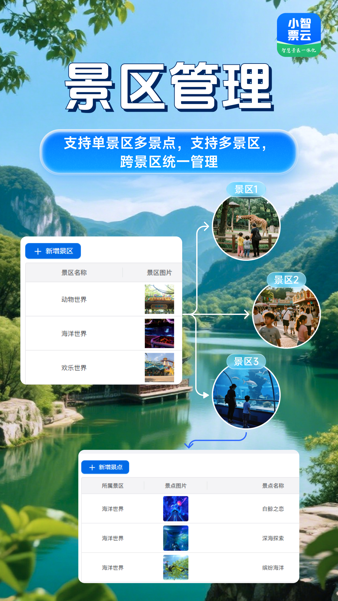 票务系统功能界面