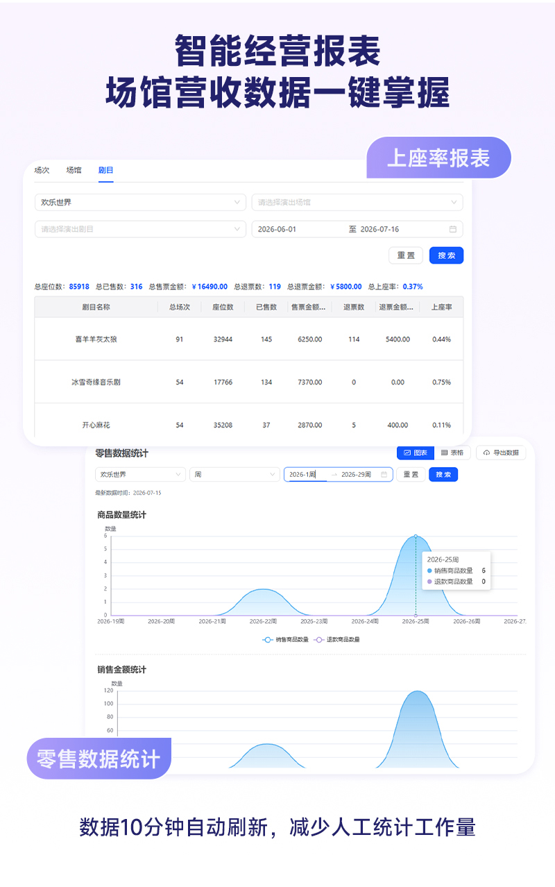 票务系统功能界面