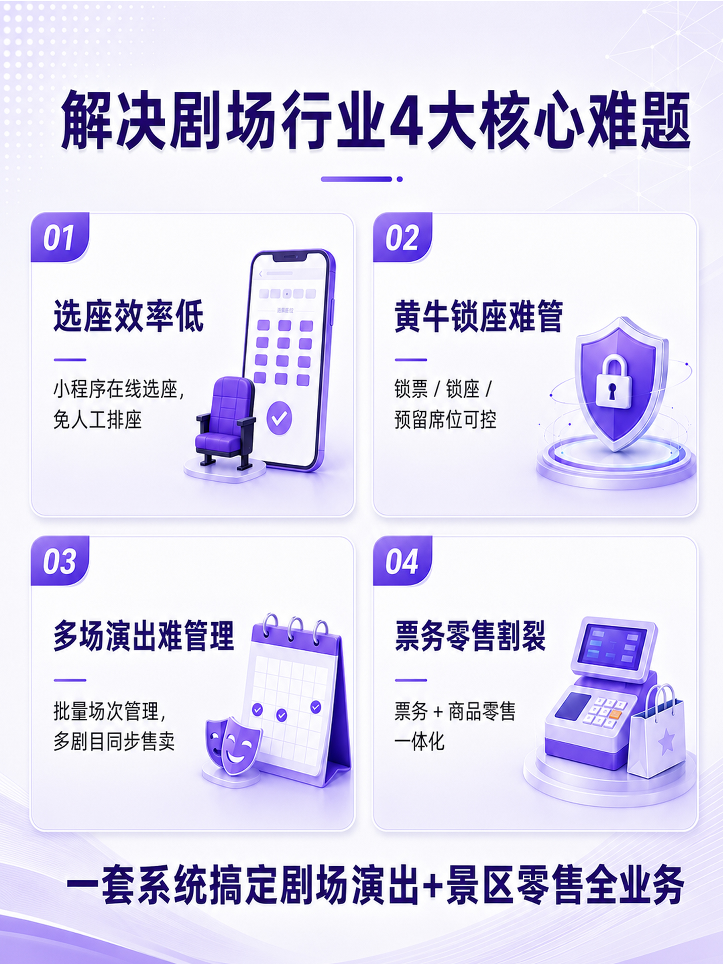 票务系统功能界面