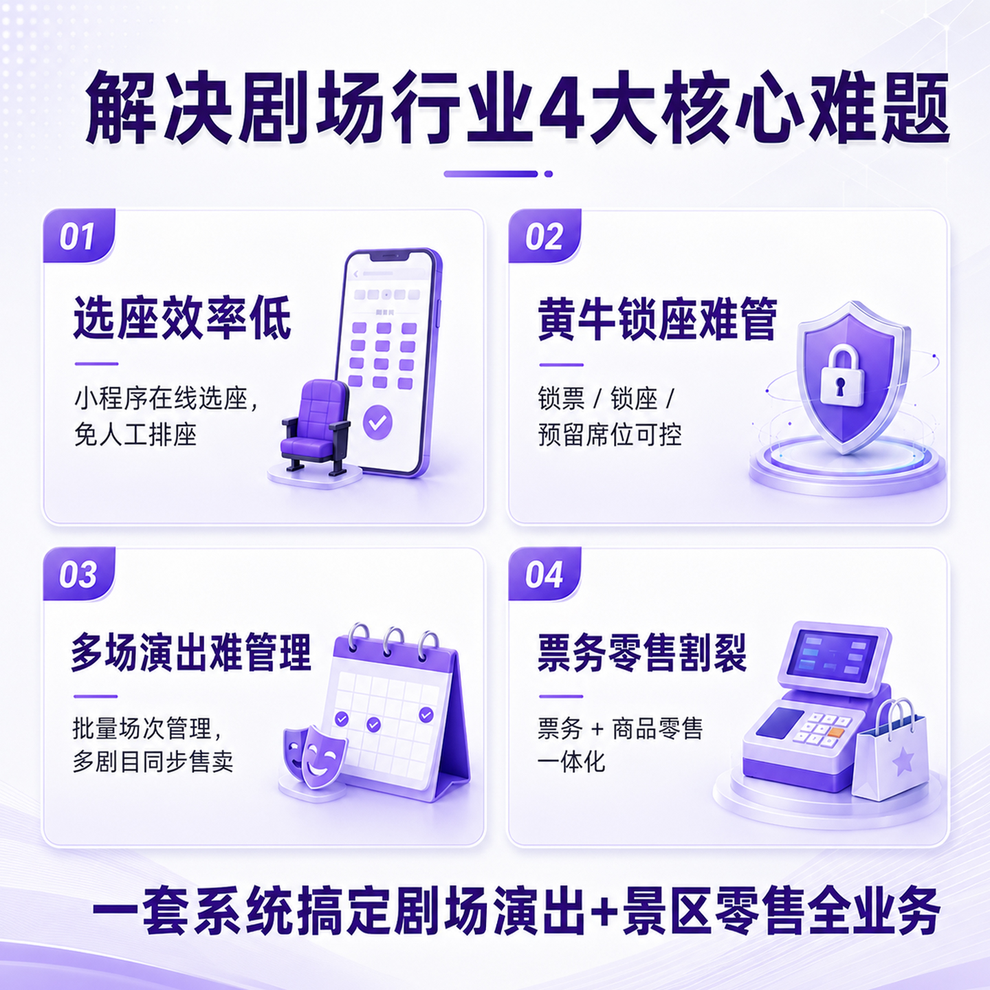 票务系统功能界面