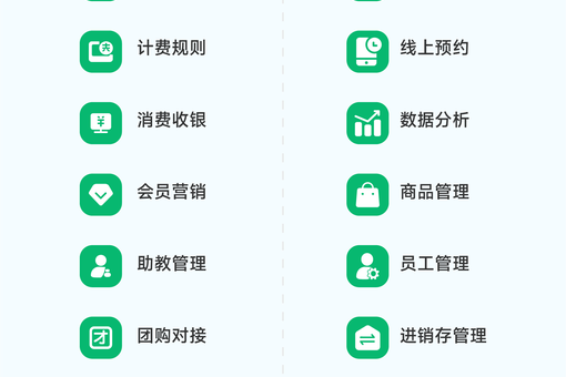 无人棋牌室系统怎么用？从安装到运营完整教程