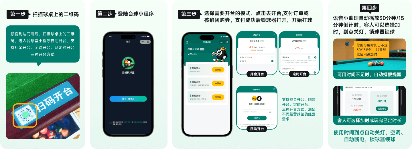 自助扫码开台流程