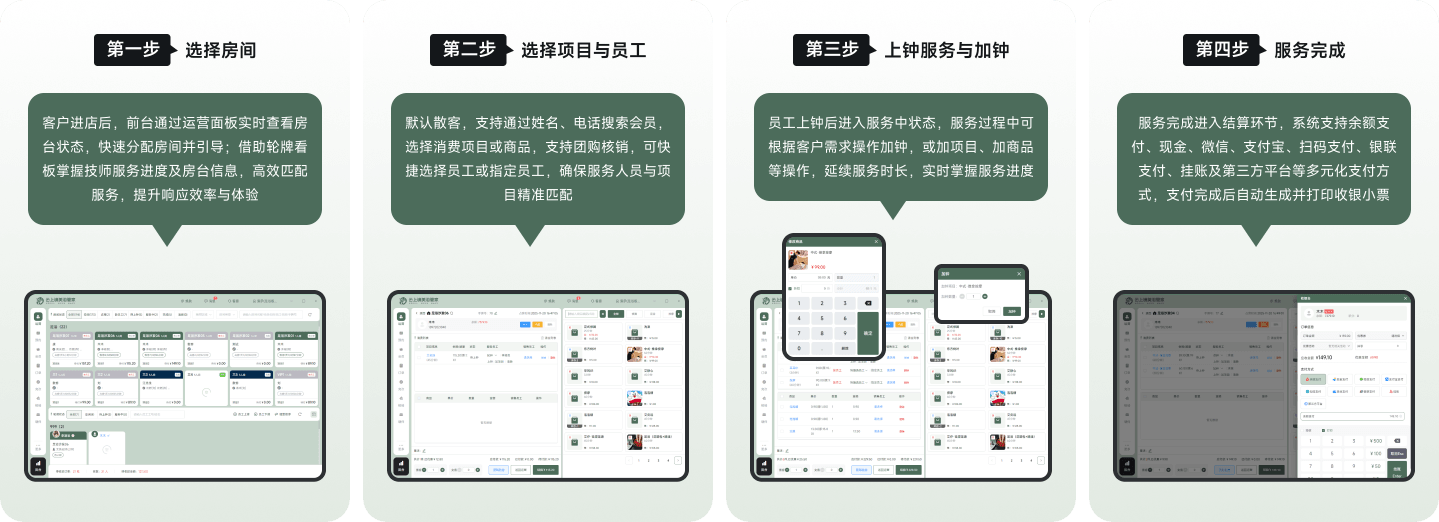 简单4步 快速开台
