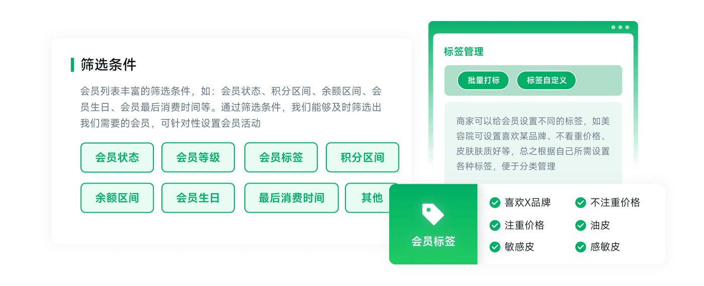 更为精细化帮您分析会员