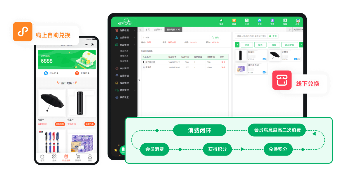 积分兑礼品