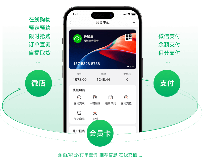 方便商家引导线下顾客关注公众号成为线上会员，为O2O引流